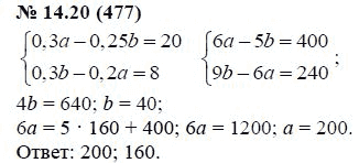 Ответ к задаче № 14.20 (477) - А.Г. Мордкович, гдз по алгебре 7 класс
